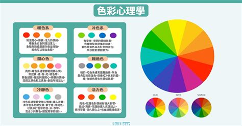 畫光色是什麼顏色